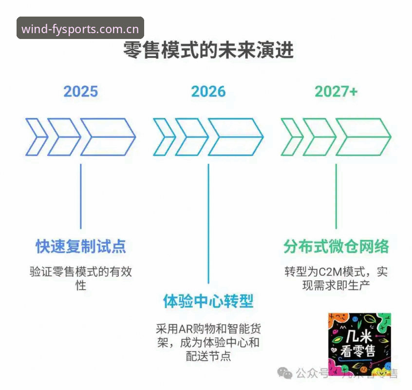 风云体育官方版安全吗？从技术架构与行业案例深度解析其安全性