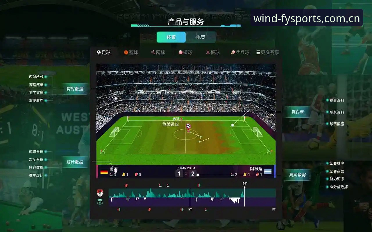风云体育足球 风云体育足球 vs 传统体育平台:新手选择深度对比