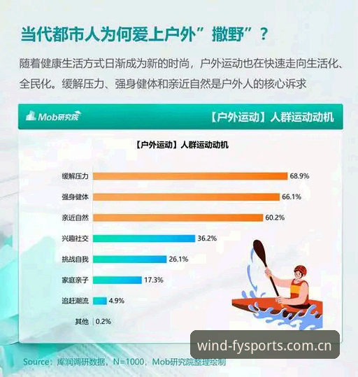 风云体育平台2024深度分析：用户登录体验与赛事生态全解析